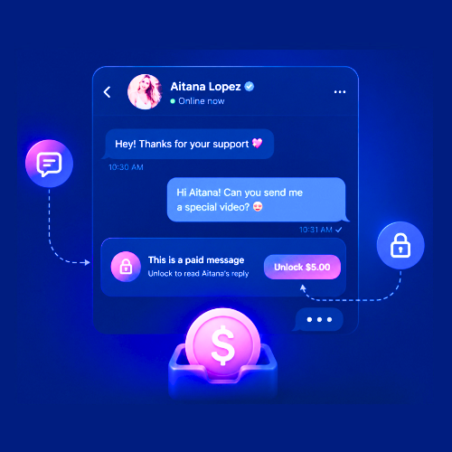 Paid direct messages